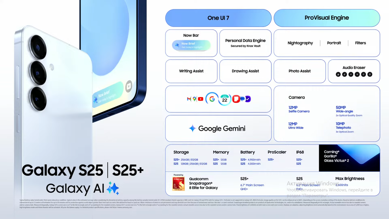 Galaxy S25: Samsung официально представила 3 флагмана нового поколения